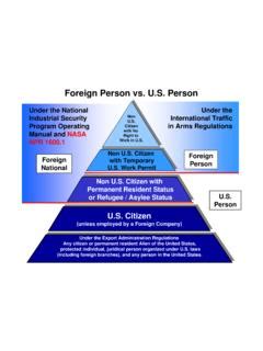 Define “U.S. Person” vs. “Foreign National” .